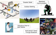 Point To Multipoint Mesh Network Equipment Video Transceier  Unmanned Systems