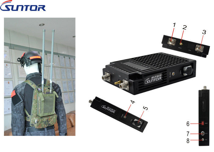 HD Video Surveillance COFDM Transmitter Easy Manpack*2 Mimo 40MHz IP MESH UGV System
