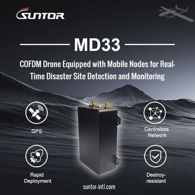 เครื่องส่งสัญญาณวิดีโอระยะไกล 30Mbps 2.4G 30km สำหรับ UAV